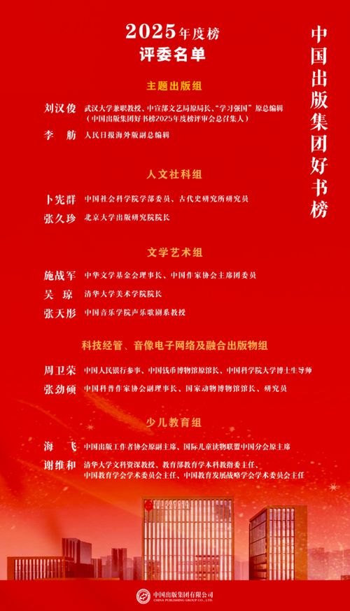 数字时代的创新传承 2025年电子出版物推动阅读边缘化的多种可能